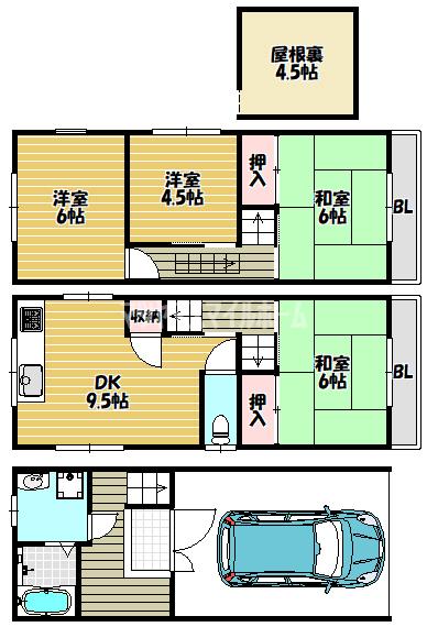 写真:物件の写真