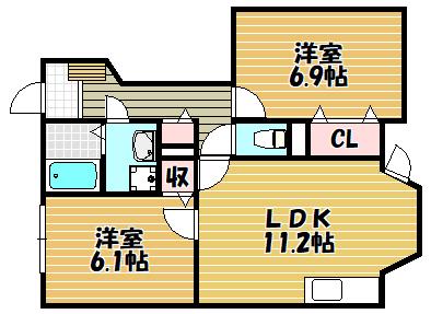 写真:物件の写真