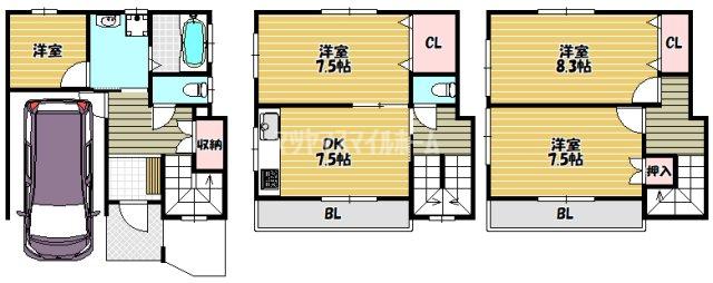 写真:物件の写真