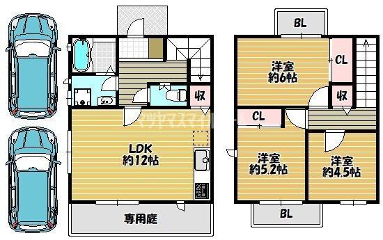 写真:物件の写真
