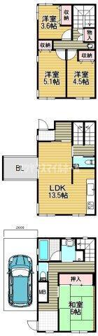 写真:物件の写真