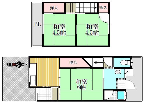 写真:物件の写真