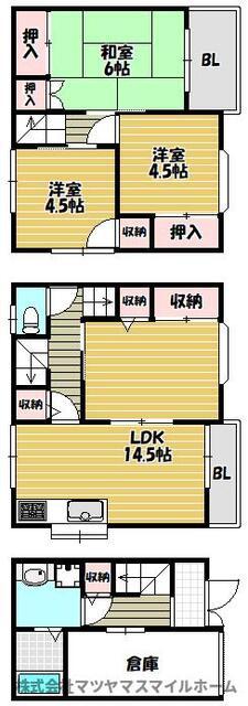 写真:物件の写真