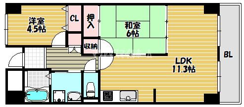 写真:物件の写真