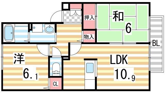 エスト・ステーブル（201） 間取り図画像