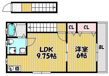 サポートハイツ大東（201） 間取り図画像