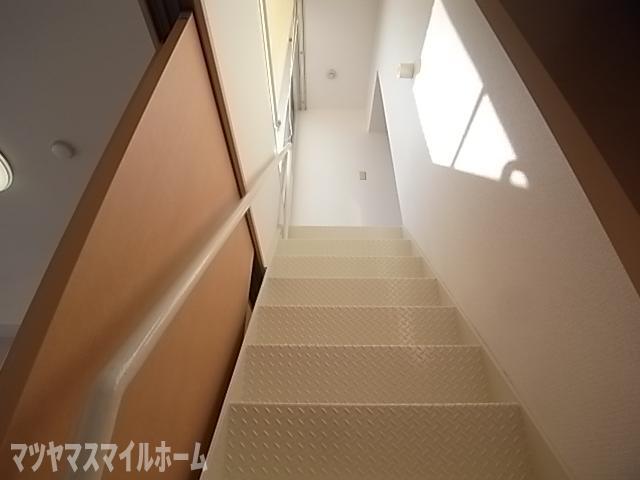 Ｓｔｅｐ　Ｙ（401） その他
