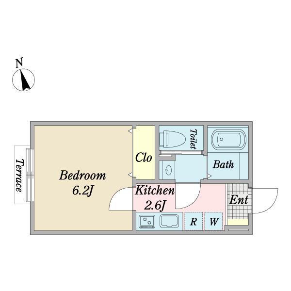 写真:物件の写真