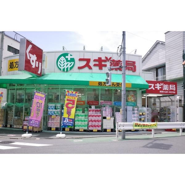 周辺環境画像
