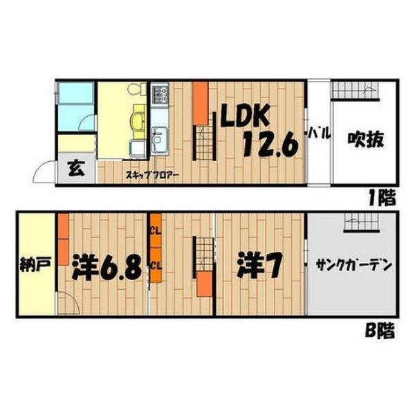 写真:物件の写真