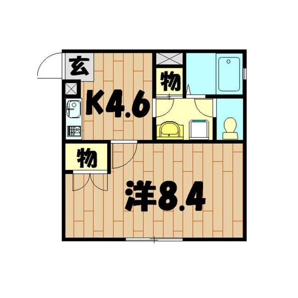 写真:物件の写真