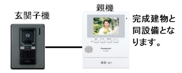 グレイスサイトＧ（204） 設備