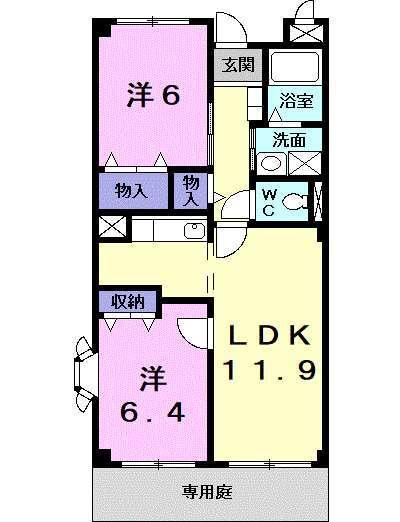 写真:物件の写真