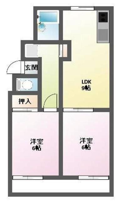 反転の場合有