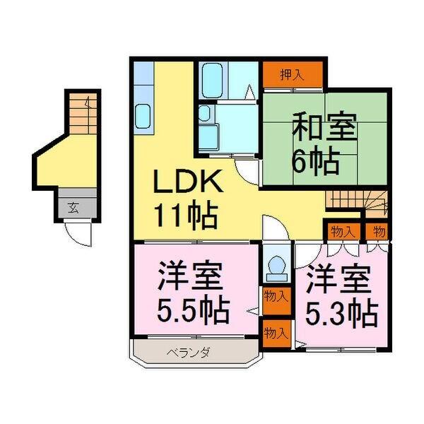 写真:物件の写真