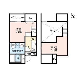 ☆１R+ロフト付き