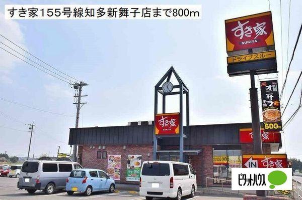 周辺環境画像