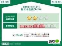 ルミエール宮路 物件画像