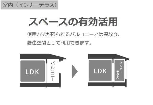 ラ　メール　ＲＴ（La Mer RT） 部屋画像
