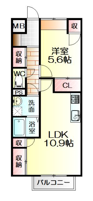 写真:物件の写真