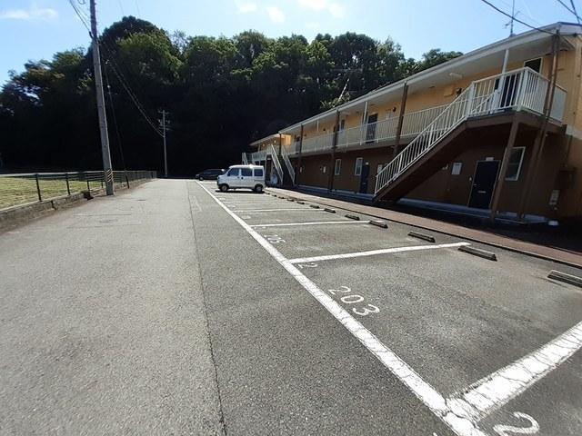 リバーサイドビラⅢ（201） 駐車場