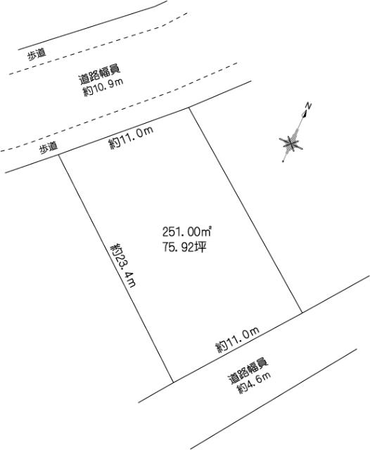 区画図