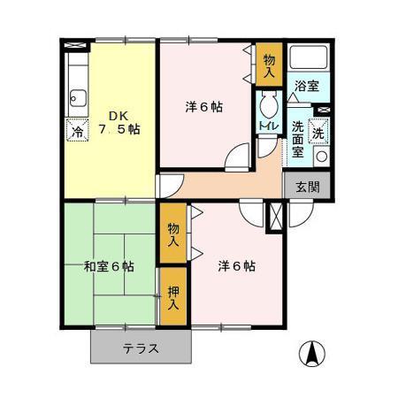 写真:物件の写真