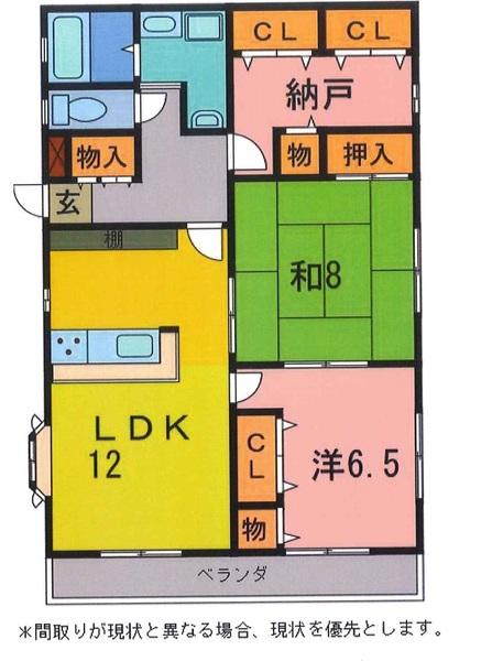 写真:物件の写真