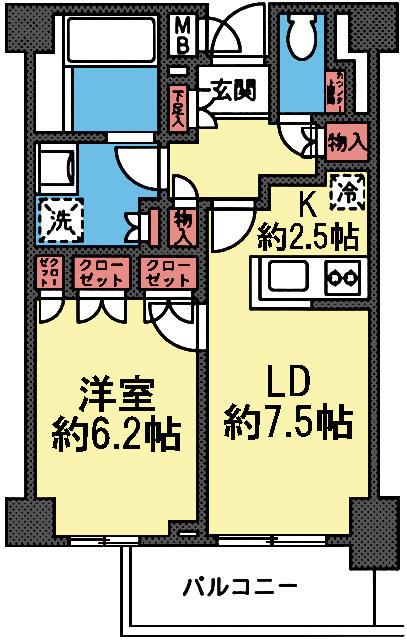 写真:物件の写真