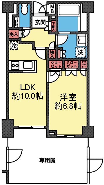 写真:物件の写真