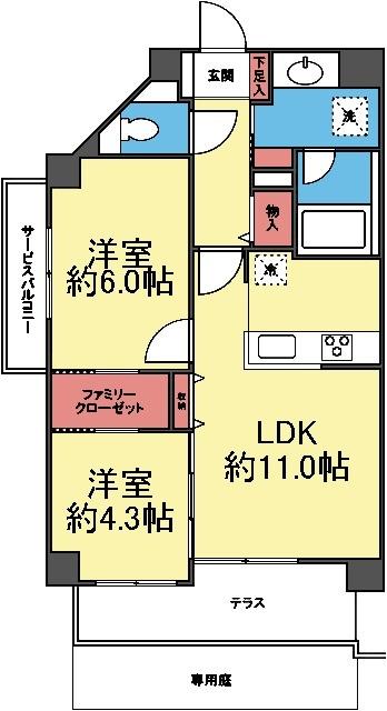 写真:物件の写真