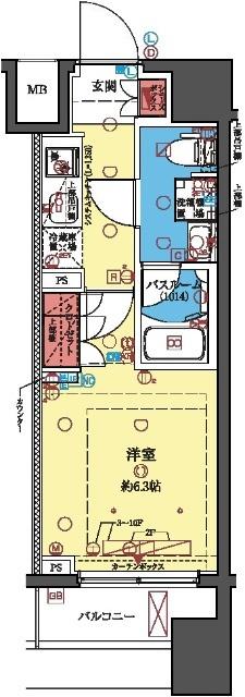 写真:物件の写真