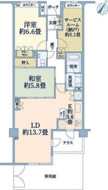 写真:物件の写真
