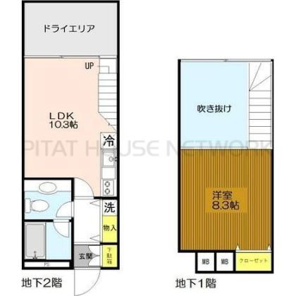 ご家族様向けです！