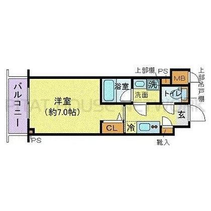 単身者様向けです！