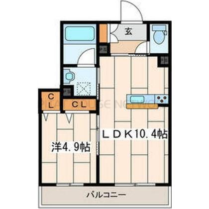 ご家族様向けです！