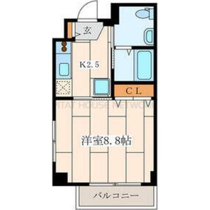単身者様向けです！