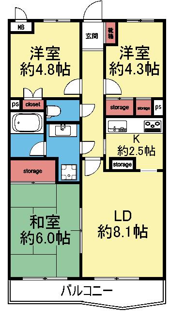 写真:物件の写真