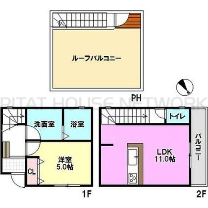 ご家族様向けです！