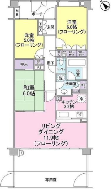 ご家族様向けです！