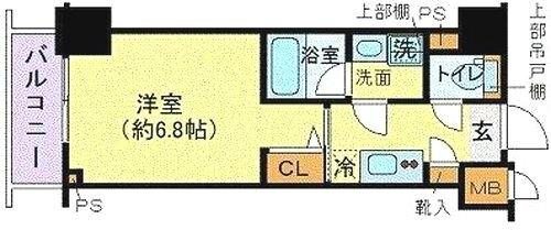 単身者様向けです！