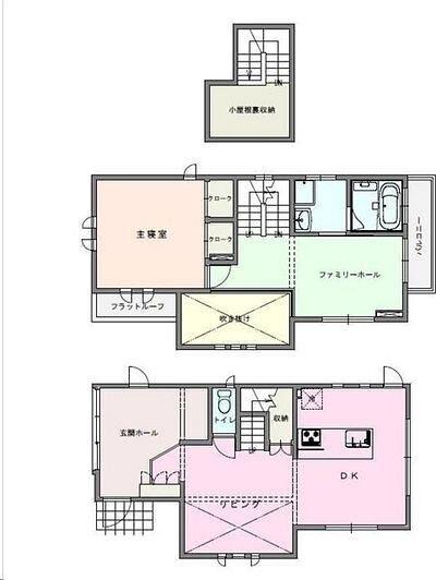 ご家族様向けです！