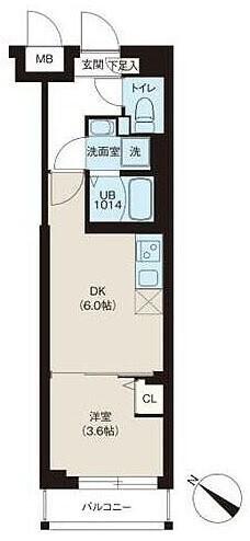 単身者向けです
