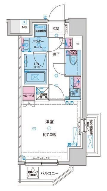 単身者様向けです！
