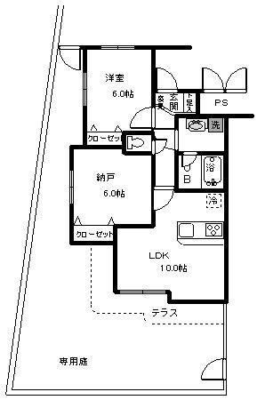 ご家族様向けです！