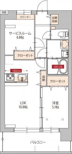 ご家族様向けです！