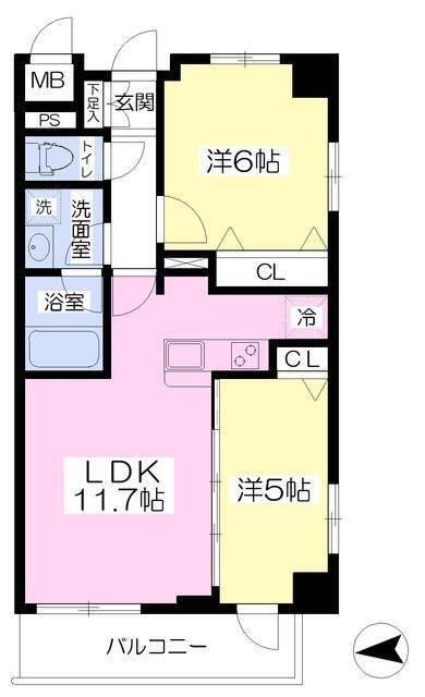 ご家族様向けです！