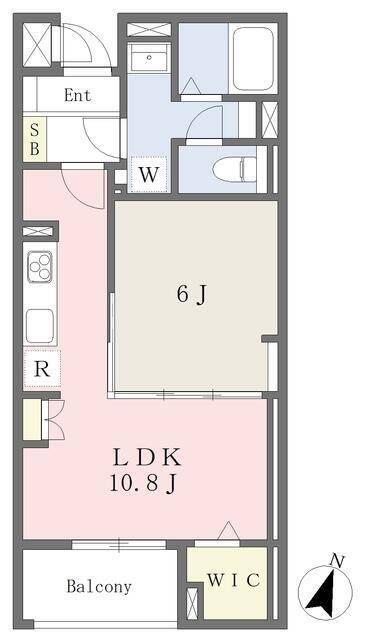 使いやすい間取り