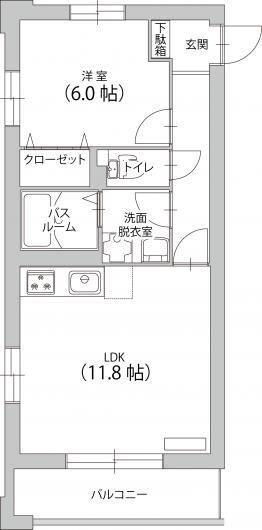 使いやすい間取り