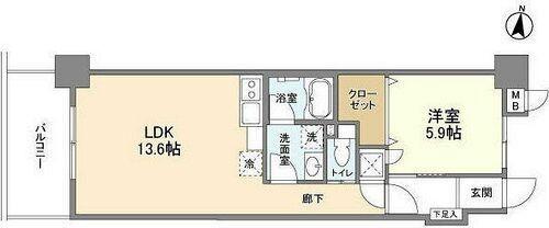 二人入居向けです